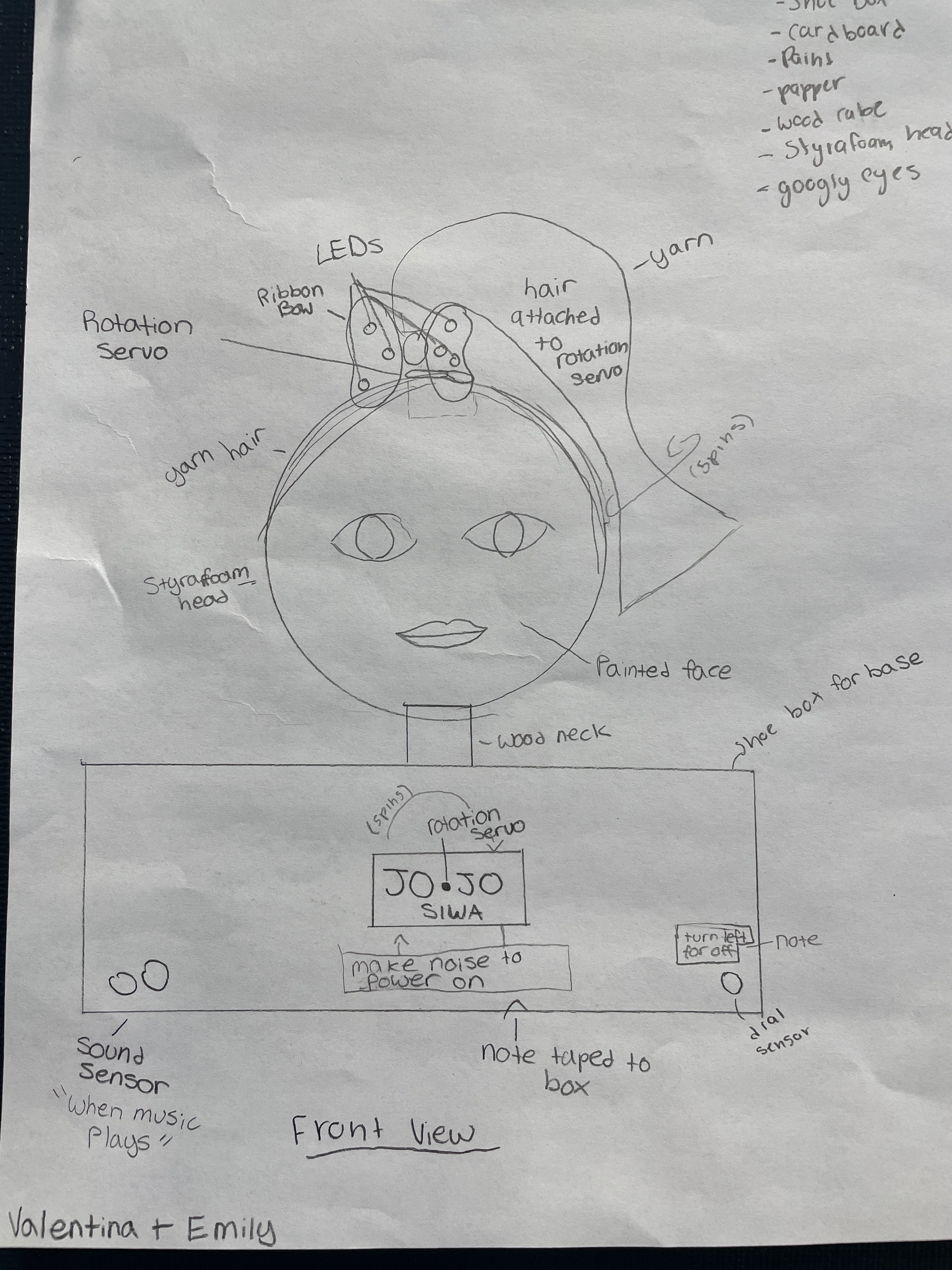 Creative Computing Automata – STEMIA Journal